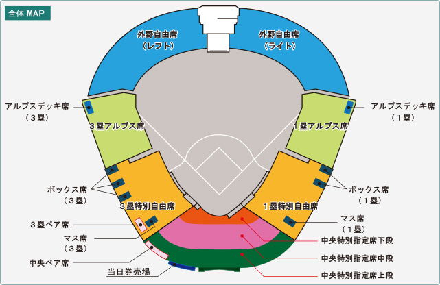甲子園2020春選抜高校野球チケット発売はいつから?当日券･座席指定の値段などまとめ!